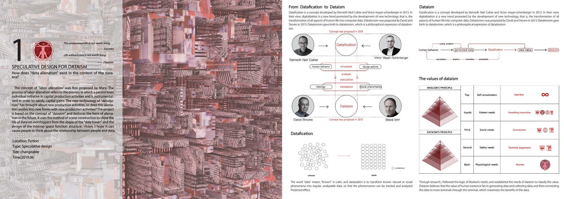 Dataism · 图像 1