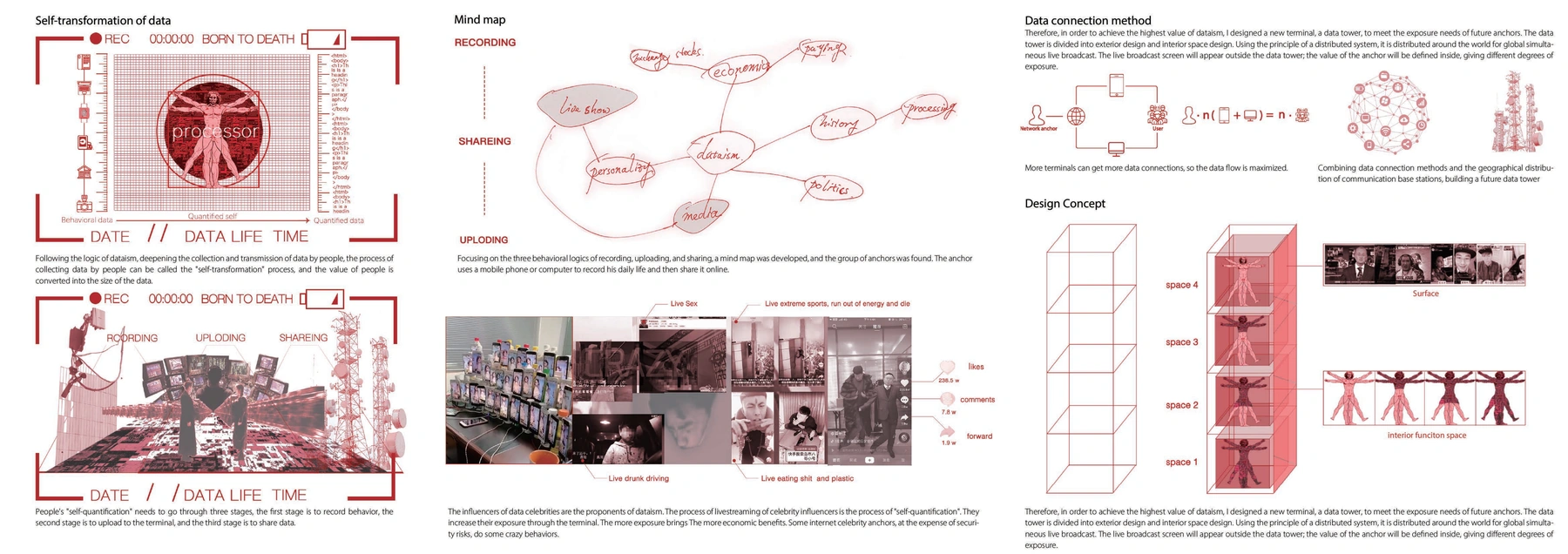 Dataism · 图像 2