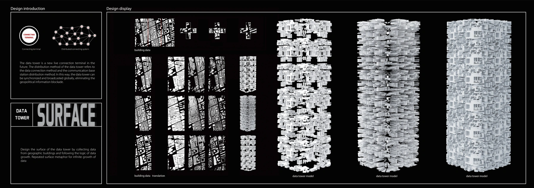 Dataism · 图像 3