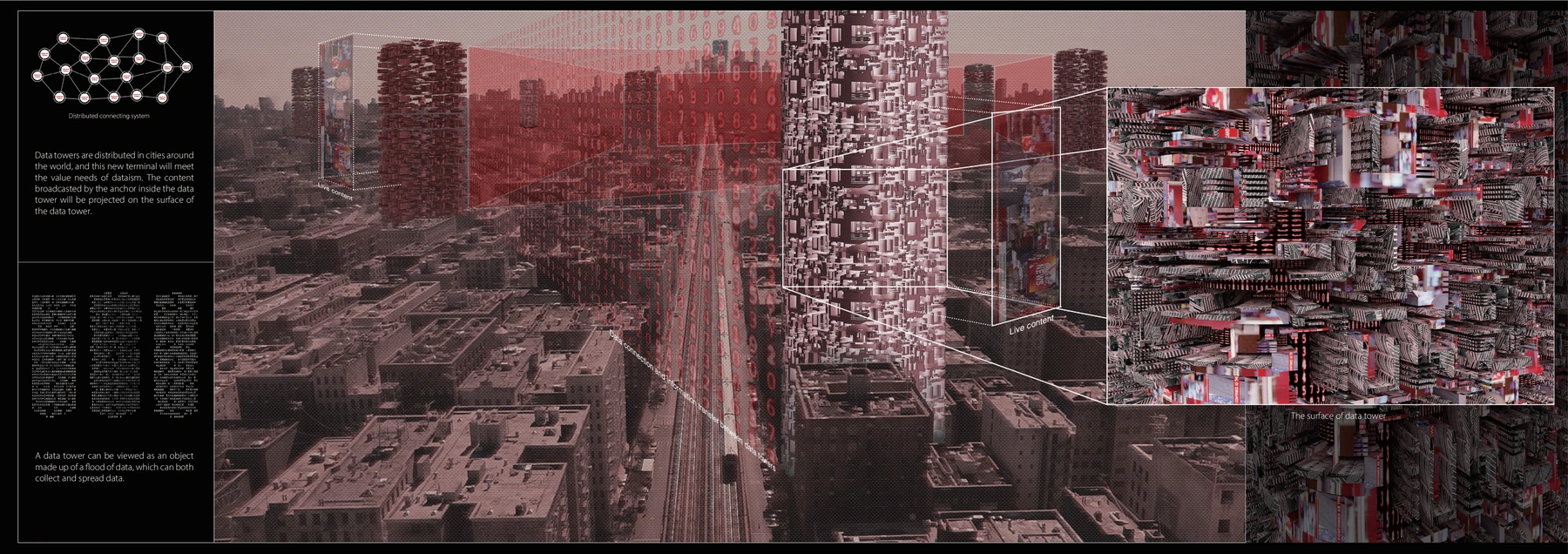 Dataism · 图像 4