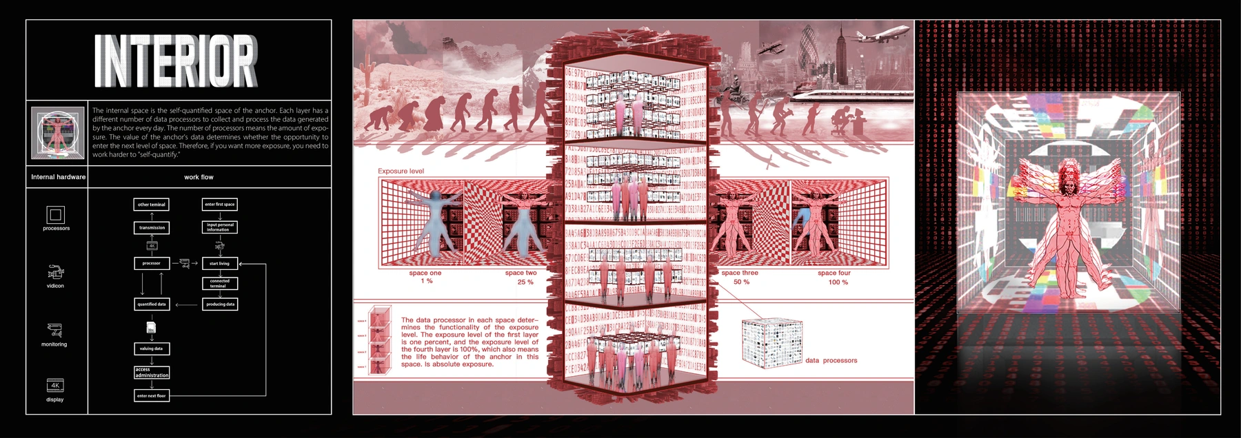 Dataism · 图像 5