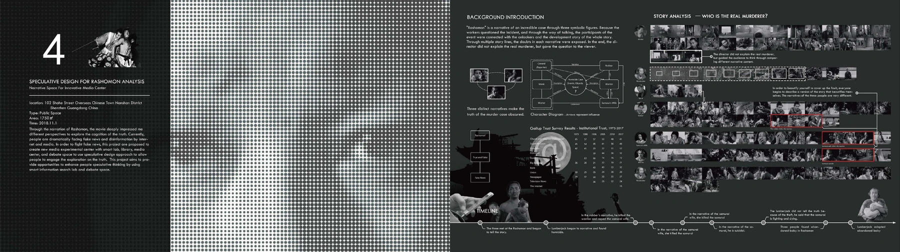 Rashomon · 图像 1